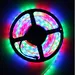 RGBW LED Strip